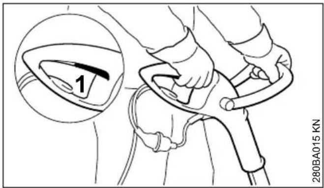 STIHL FSE 31 - Apparaat inschakelen - 1