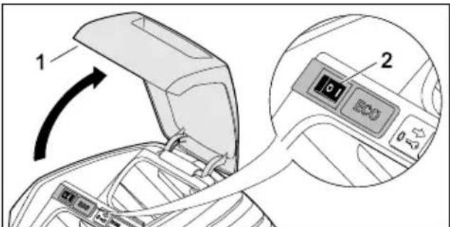 Diagram showing car interior components with labeled parts and directional arrows indicating movement or rotation.