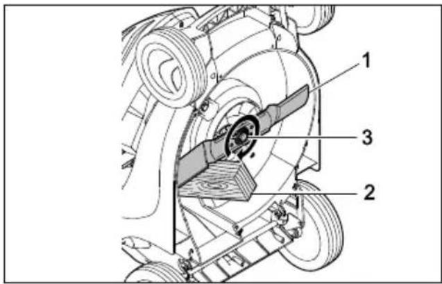 Technical diagram of a mechanical assembly with numbered components labeled 1, 2, and 3
