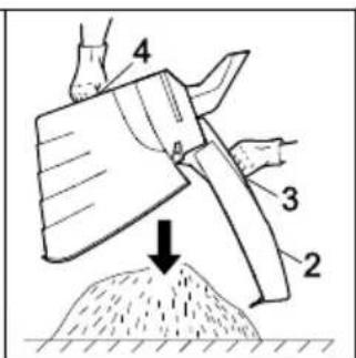 Diagram showing a tool labeled 2, 3, and 4 with an arrow pointing to a pile of material underneath.