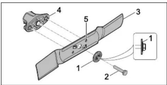 Technical diagram of a mechanical assembly with numbered components and a close-up detail view labeled '1'