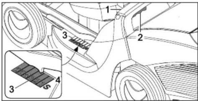 STIHL RMA 443 VC - Leikkuukorkeuden säätäminen - 1