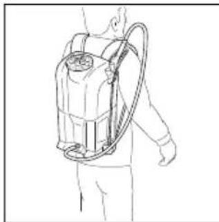 STIHL SGA 85 - Transporting the Sprayer - 1