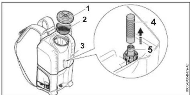 STIHL SGA 85 - Cleaning the Filter - 1