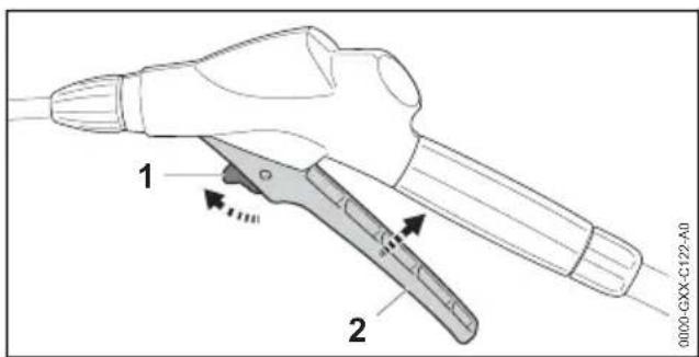 STIHL SGA 85 - Actionnement de la gâchette du pistolet - 1