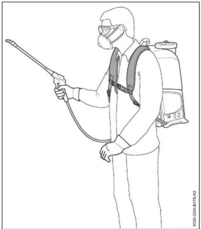STIHL SGA 85 - Prise en mains et utilisation du pulvérisateur - 1