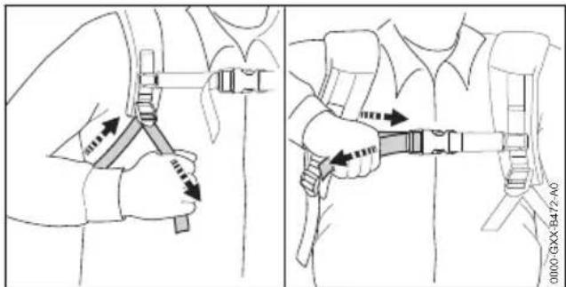 STIHL SGA 85 - Bouclage et ajustage du système de portage - 2