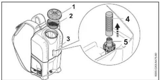 STIHL SGA 85 - Nettoyage du filtre - 1