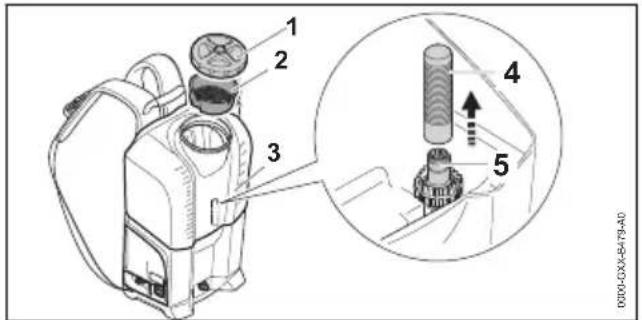 STIHL SGA 85 - Filter in reservoir reinigen - 1