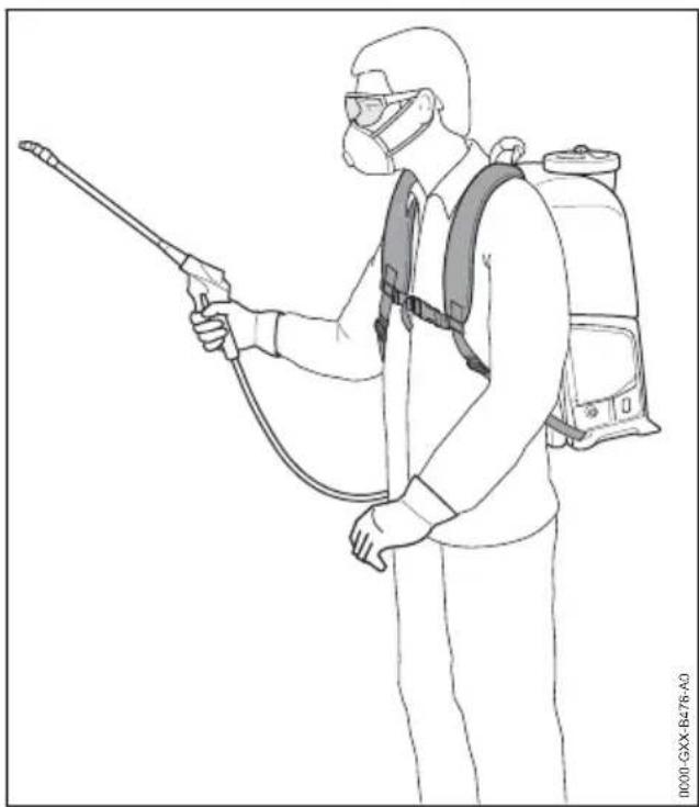STIHL SGA 85 - Holding and Controlling the Sprayer - 1