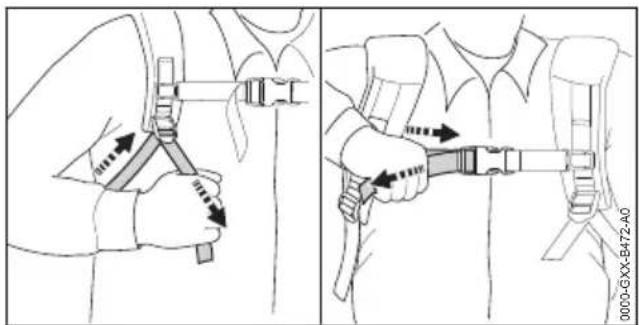 STIHL SGA 85 - Fitting and Adjusting the Carrying System - 2