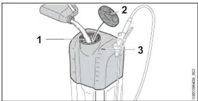 STIHL SGA 85 - Filling the tank - 1