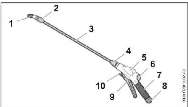 STIHL SGA 85 - Sprayng Attachment - 1