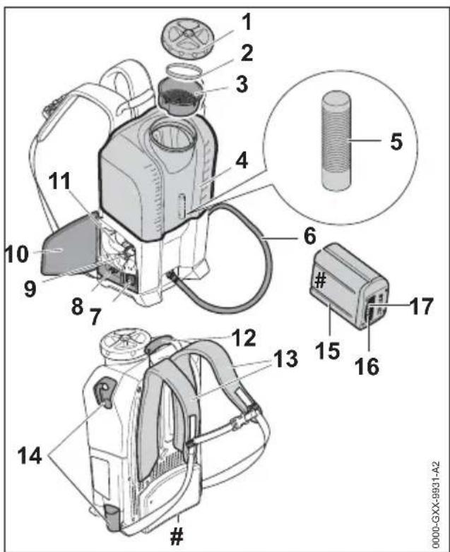 STIHL SGA 85 - Sprayer - 1