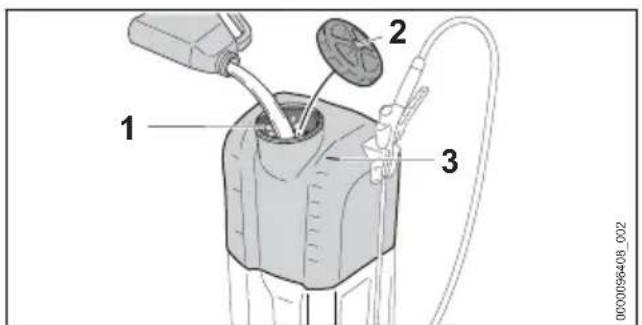 STIHL SGA 85 - Remplissage du réservoir - 1