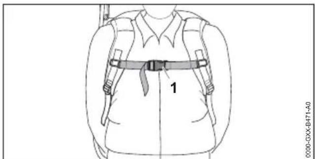 STIHL SGA 85 - Fitting and Adjusting the Carrying System - 1