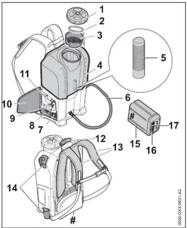 STIHL SGA 85 - Pulvérisateur - 1