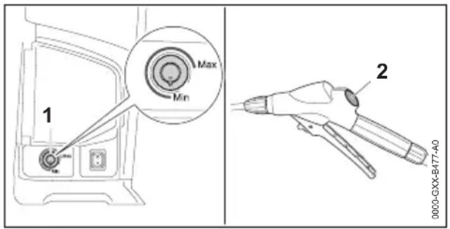 STIHL SGA 85 - Réglage de la pression de travail et du débit de produit phytosanitaire - 1