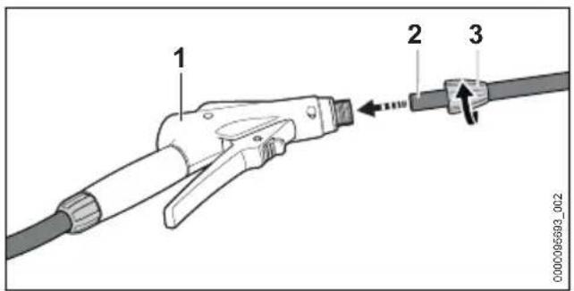 STIHL SGA 85 - Montage de la lance - 1