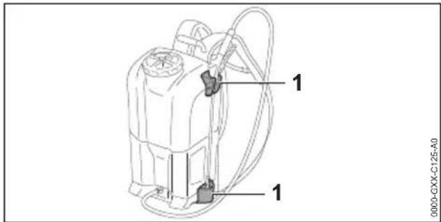 STIHL SGA 85 - Storing the Sprayer - 1