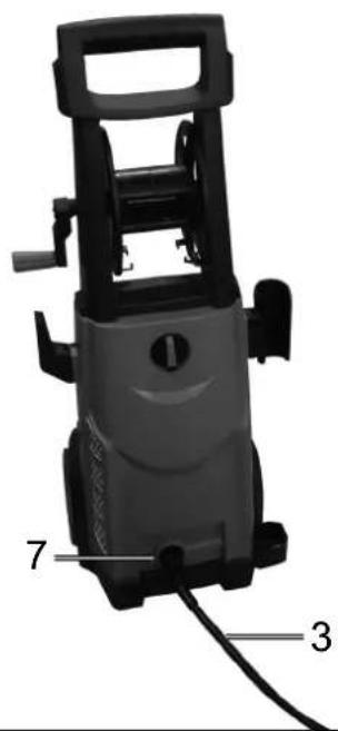 SCHEPPACH HCE2200 - HCE2200 - 6