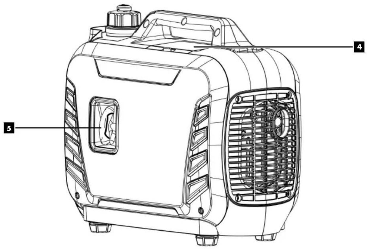 SCHEPPACH SG2500I - SG2500i - 1