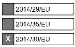 SCHEPPACH MTE380 - EU-Konformitätserklärung - 1