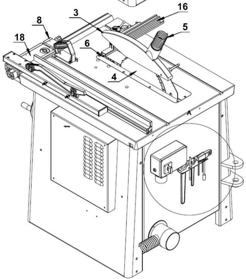 SCHEPPACH 1901304904 - Tietoja polyemissiosta - 2