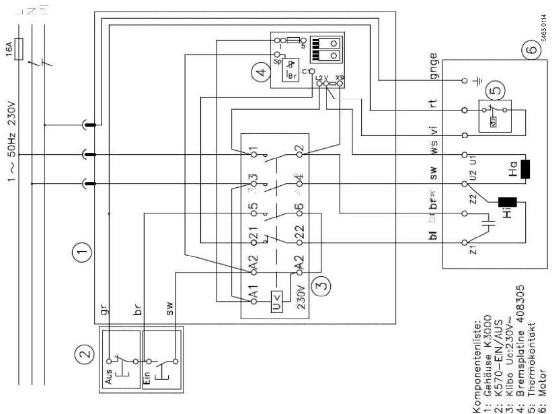SCHEPPACH 1901304904 - Les raccordements et réparations sur l'équipement électrique ne doivent être effectués que par un électricien spécialisé. - 3