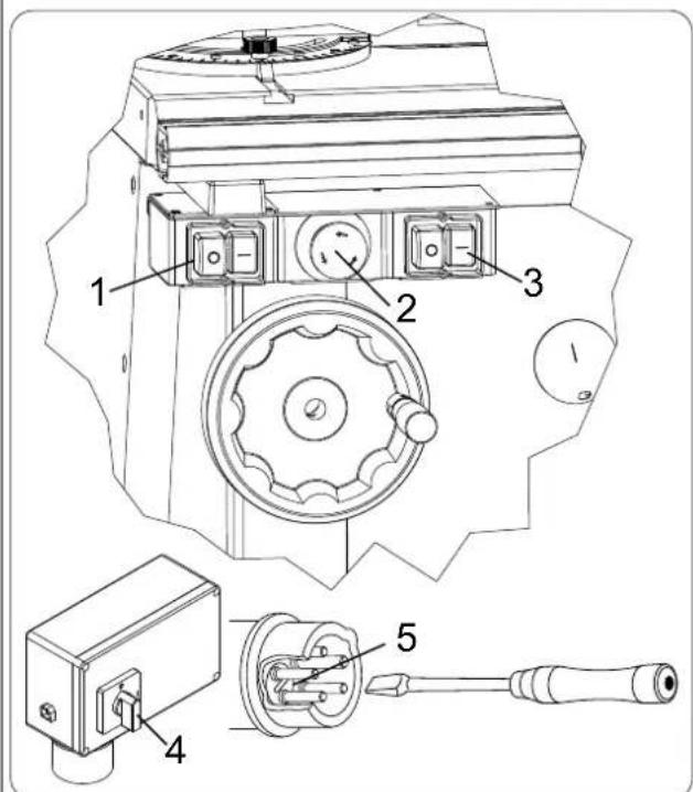 SCHEPPACH 1901304904 - To this end at the adjustable feet - 2