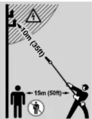 SCHEPPACH TPH900 - Explanation of the symbols on the equipment - 14