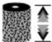 SCHEPPACH OSM600 - Explanation of the symbols on the product - 5