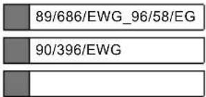 89/686/EWG_96/58/EG 90/396/EWG