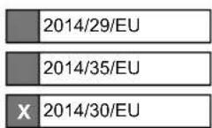 SCHEPPACH ACS3000 - EU-Konformitätserklärung - 1