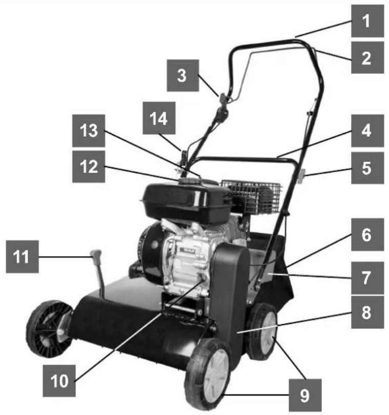 SCHEPPACH SC40P - 1