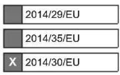 SCHEPPACH BTS900 - EU-Konformitätserklärung - 1