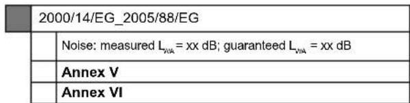 SCHEPPACH BTS900 - EU-Konformitätserklärung - 4