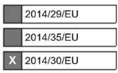 SCHEPPACH BTS900 - EU-Konformitätserklärung - 1