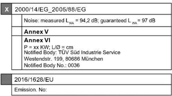 SCHEPPACH HC550TC - EU-Konformitätserklärung - 4