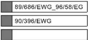 89/686/EWG_96/58/EG 90/396/EWG