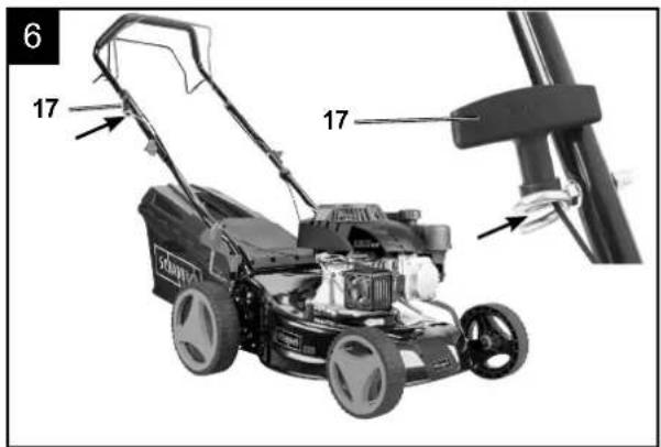 SCHEPPACH MP132 - 6