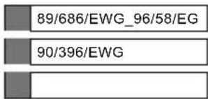 89/686/EWG_96/58/EG 90/396/EWG