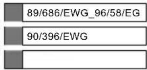89/686/EWG_96/58/EG 90/396/EWG