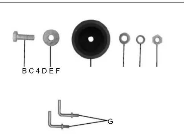 BC4DEF G