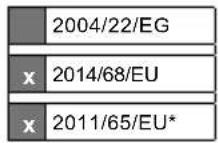 SCHEPPACH HC24V - EG-Konformitätserklärung - 2