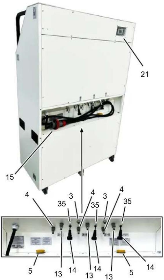 TROTEC PT 23000 S - N° Élément de commande - 5
