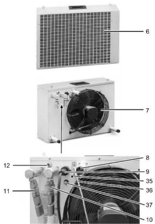 TROTEC PT 23000 S - Description de l'appareil - 3