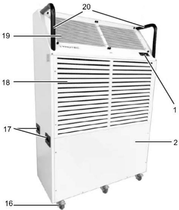 TROTEC PT 23000 S - N° Élément de commande - 4