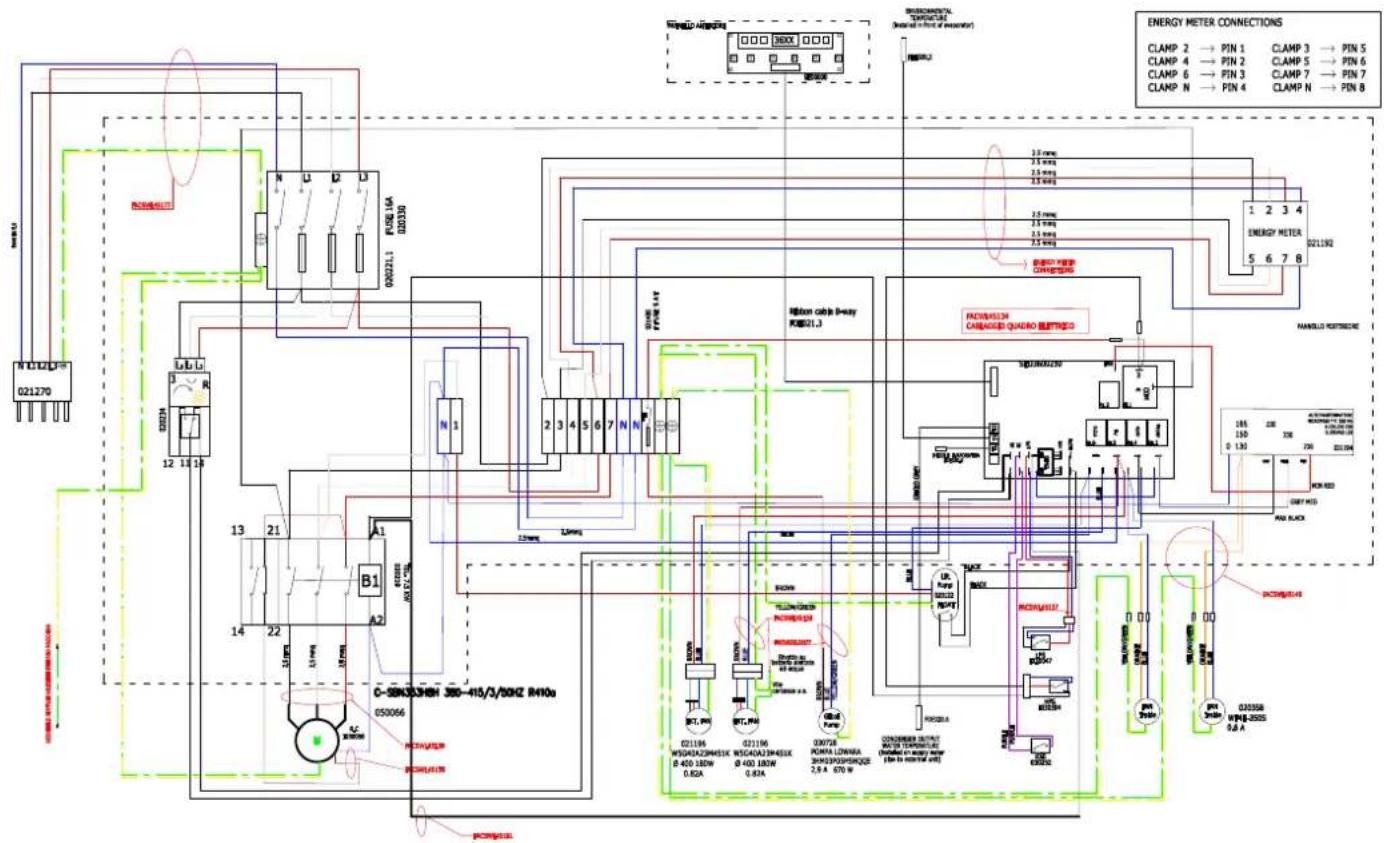 TROTEC PT 23000 S - Activités après la maintenance - 3