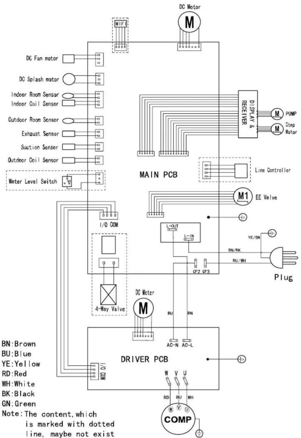 TROTEC PACW 2650 SH - Annexe technique - 1